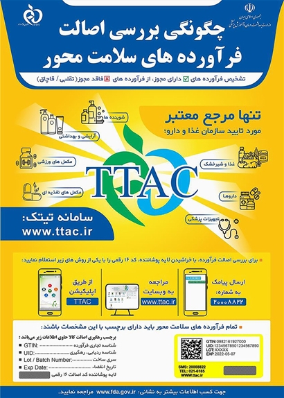 روش های تشخیص اصالت فرآورده های سلامت محور کدامند؟